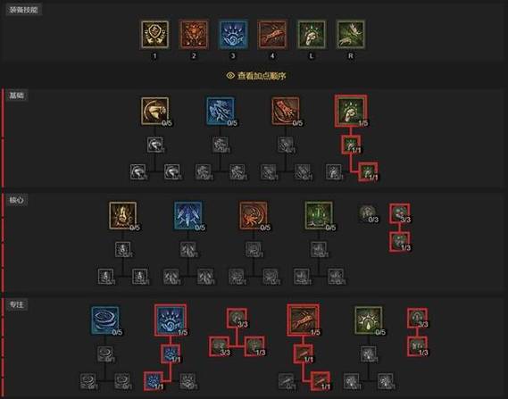 仙灵女巫天赋设置方法？(简单三步快速上手攻略)