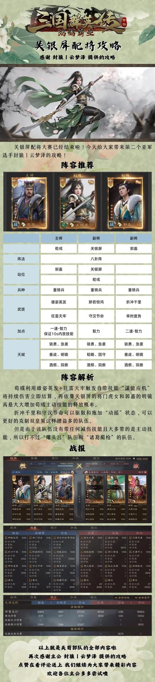 三国群英猛将传哪个猛将厉害?最强武将排名大揭秘!