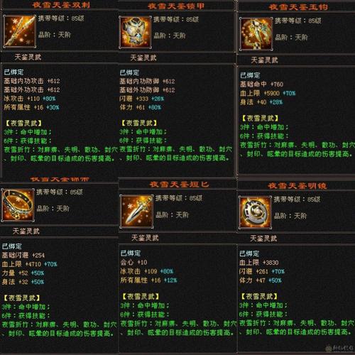 终极鲁莽护肩值不值买？价格性价比评估！