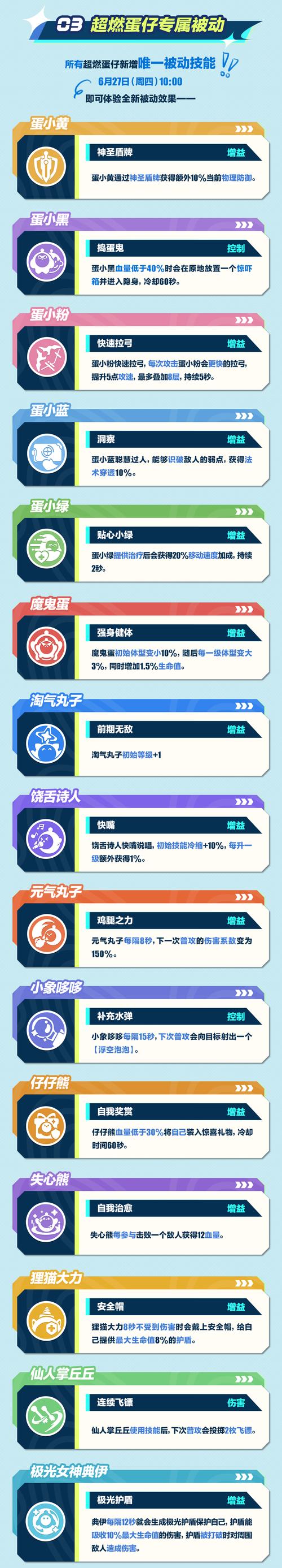 见习丘比特有什么看点？资深剧迷分享三个亮点！