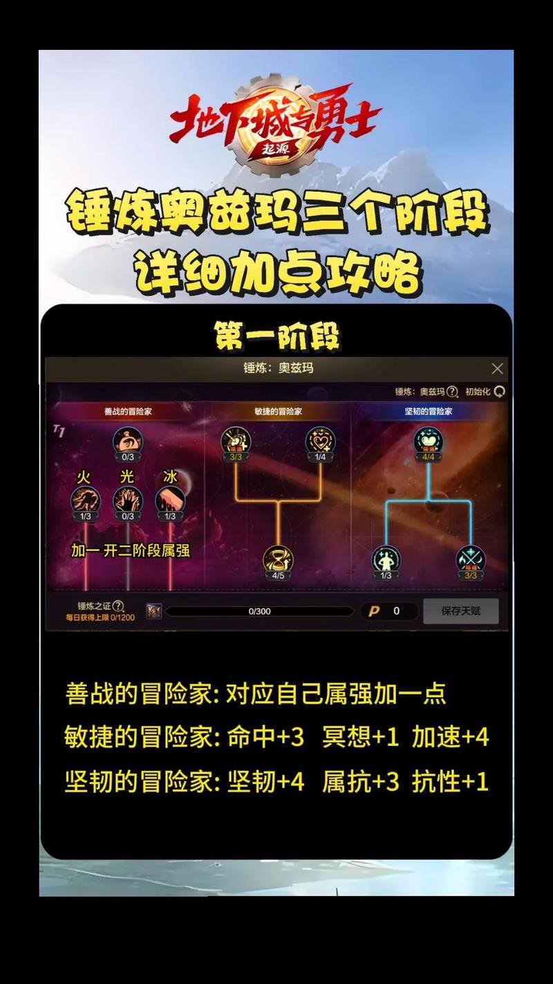 dnf决斗者怎么快速升级？新手练级方法大全分享！