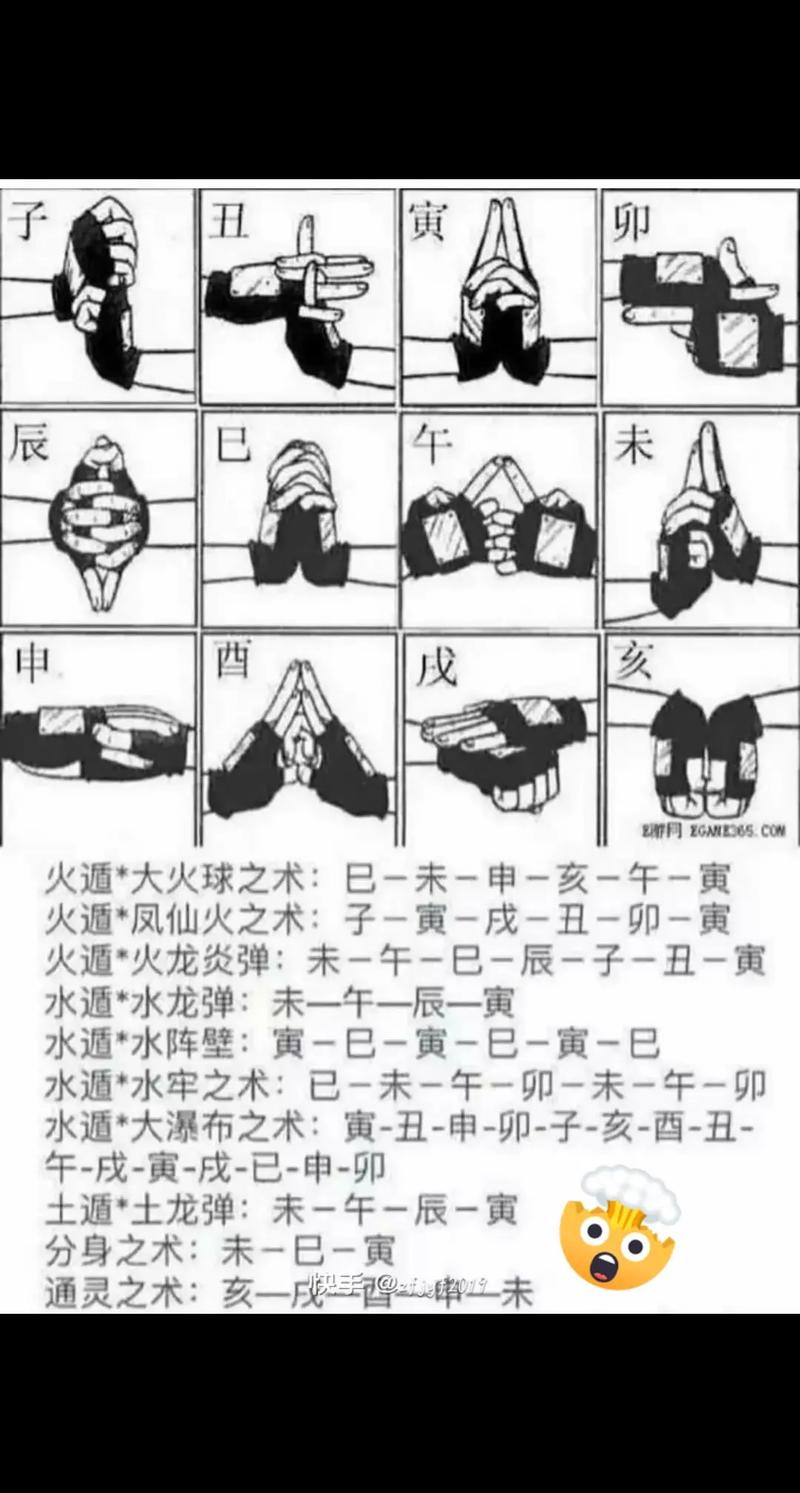 新手如何快速上手火影忍者究极风暴3？(入门攻略5步详解)