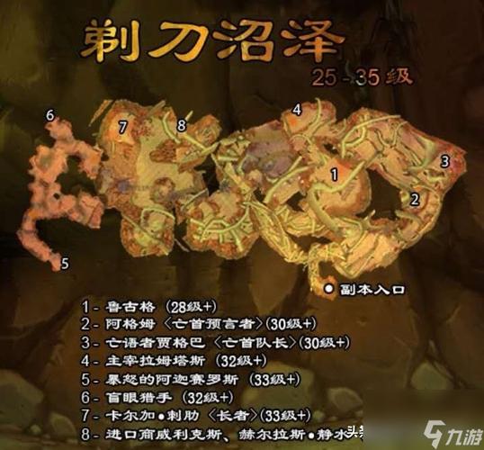 剃刀沼泽地图怎么走不迷路？避坑技巧轻松攻略！