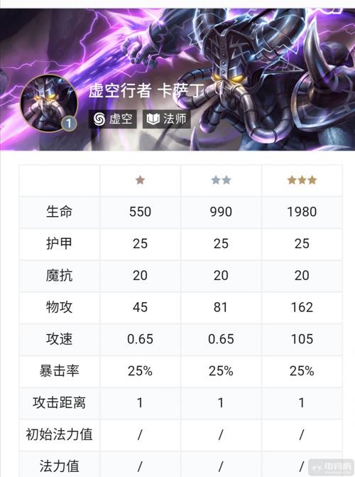 虚空行者出装s顺序详解(新手按这个流程不出错)