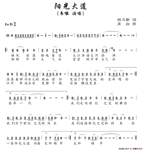 人们常说的阳光大道指通往哪里？(5步揭示成功方向避免迷路)