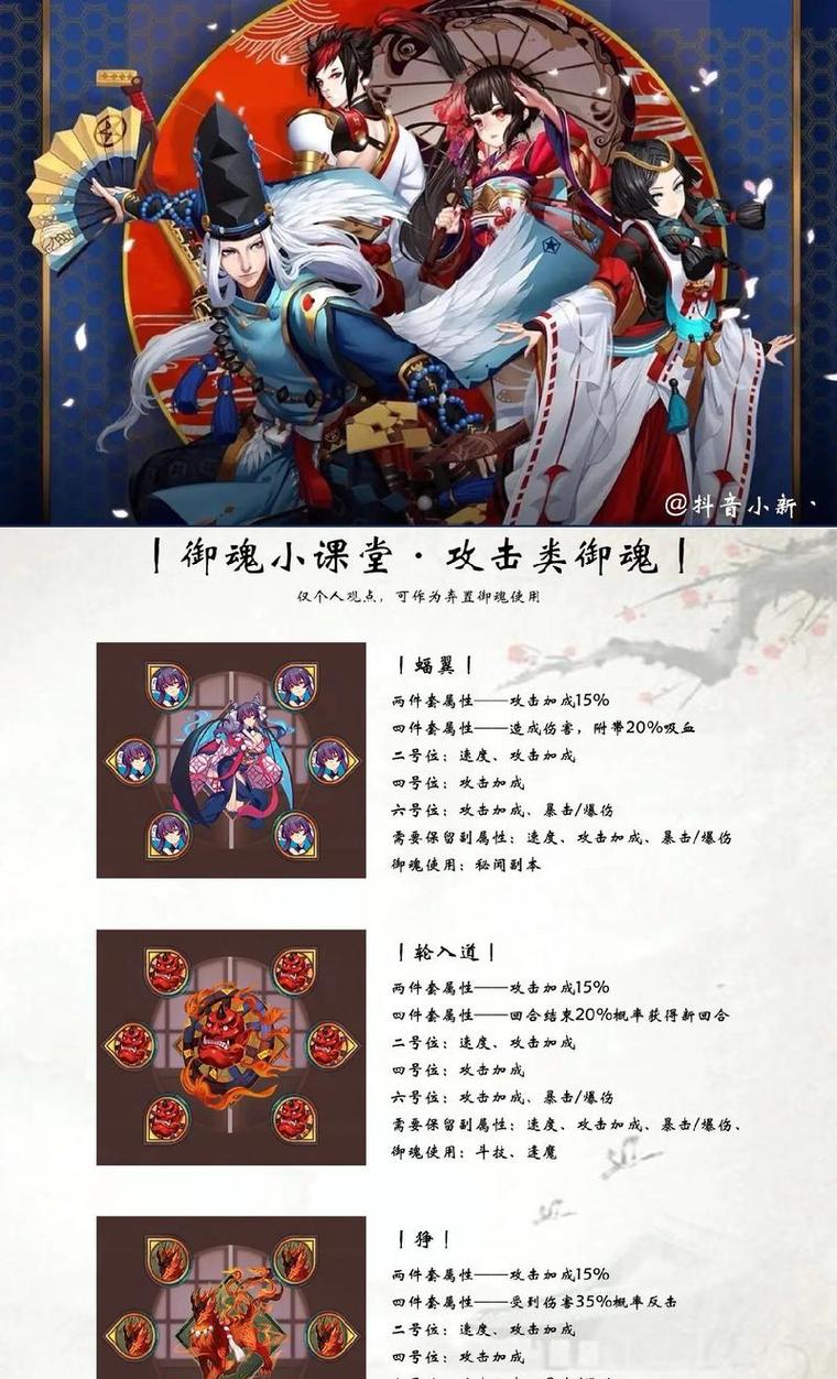 阴阳师妖狐御魂最佳组合对比:老司机推荐攻略!