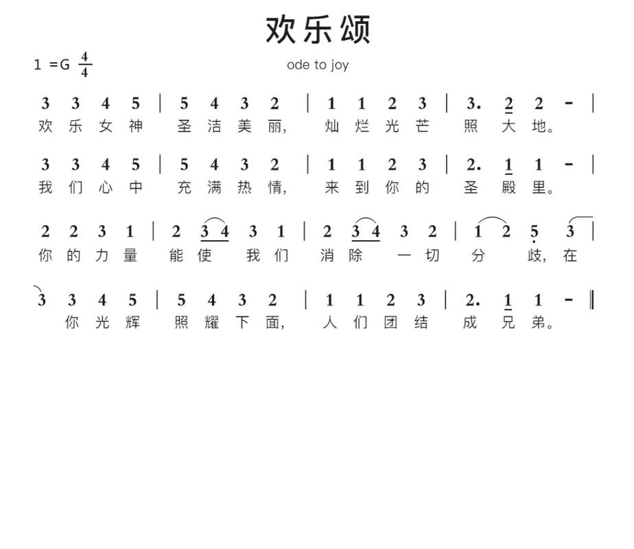 欢乐颂简谱歌词解析详解,歌词含义瞬间理解通透!