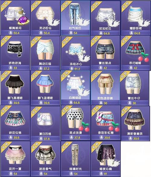 qq炫舞体验服在哪下载?官方下载入口及安装教程一览!