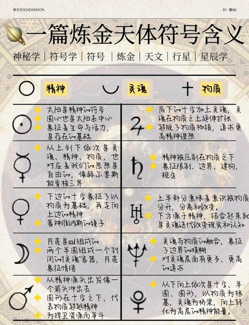 炼金术士符文厉害吗？主流符文强度实测对比！