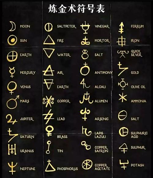 炼金术士符文厉害吗？主流符文强度实测对比！