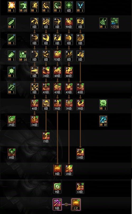 dnf黑暗武士加点模拟器哪款好用？三款热门推荐对比！