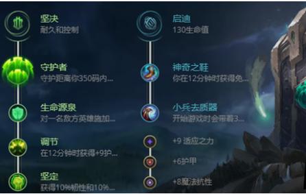 lol布隆出装选择心得?老司机分享实战经验秘诀!