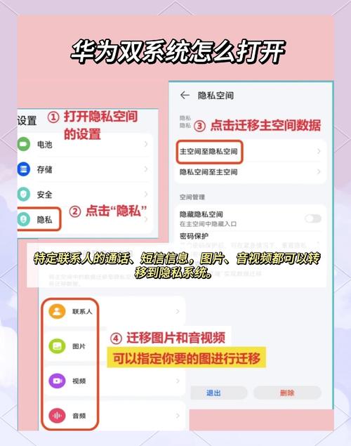华为隐私空间开启步骤,新手看完就会操作