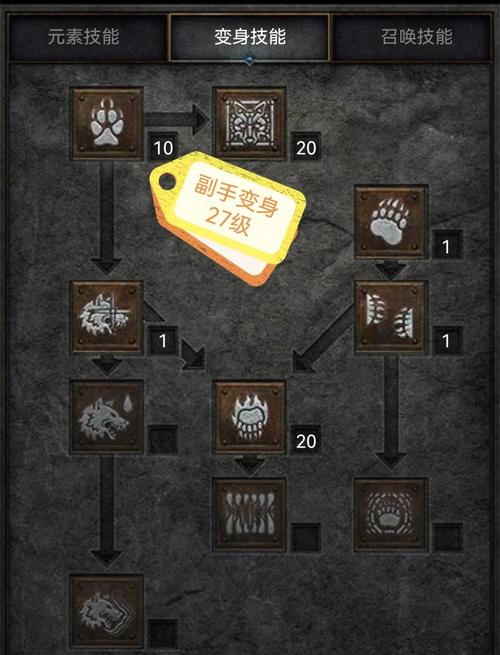 暗黑血统2快速旅行怎么用?(老司机分享实用技巧省时间!)