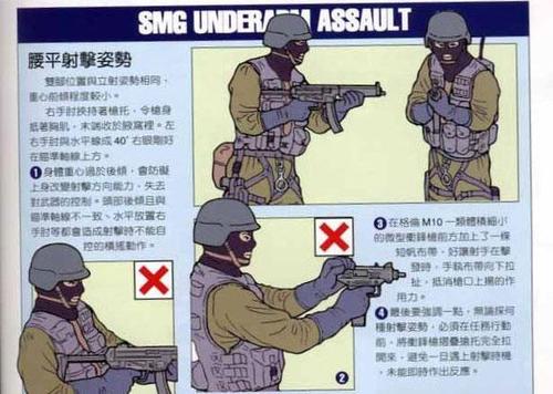 腰射是什么意思(基础定义与游戏应用场景解析)