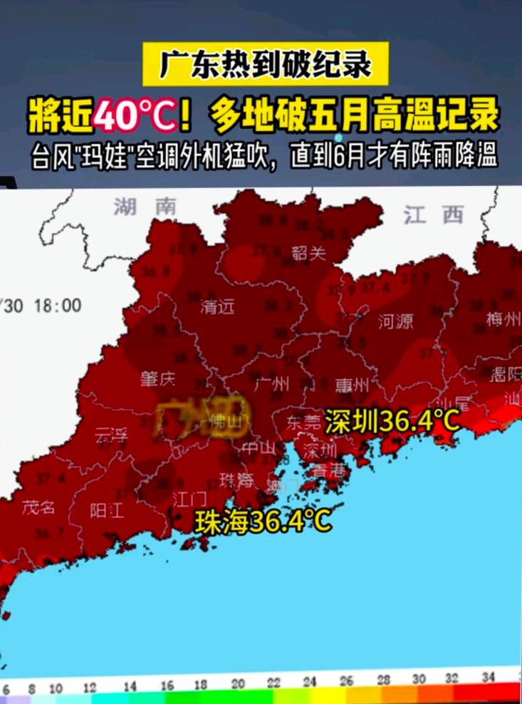 广东多地启动高温红色预警影响大?了解热浪危害和防护措施!