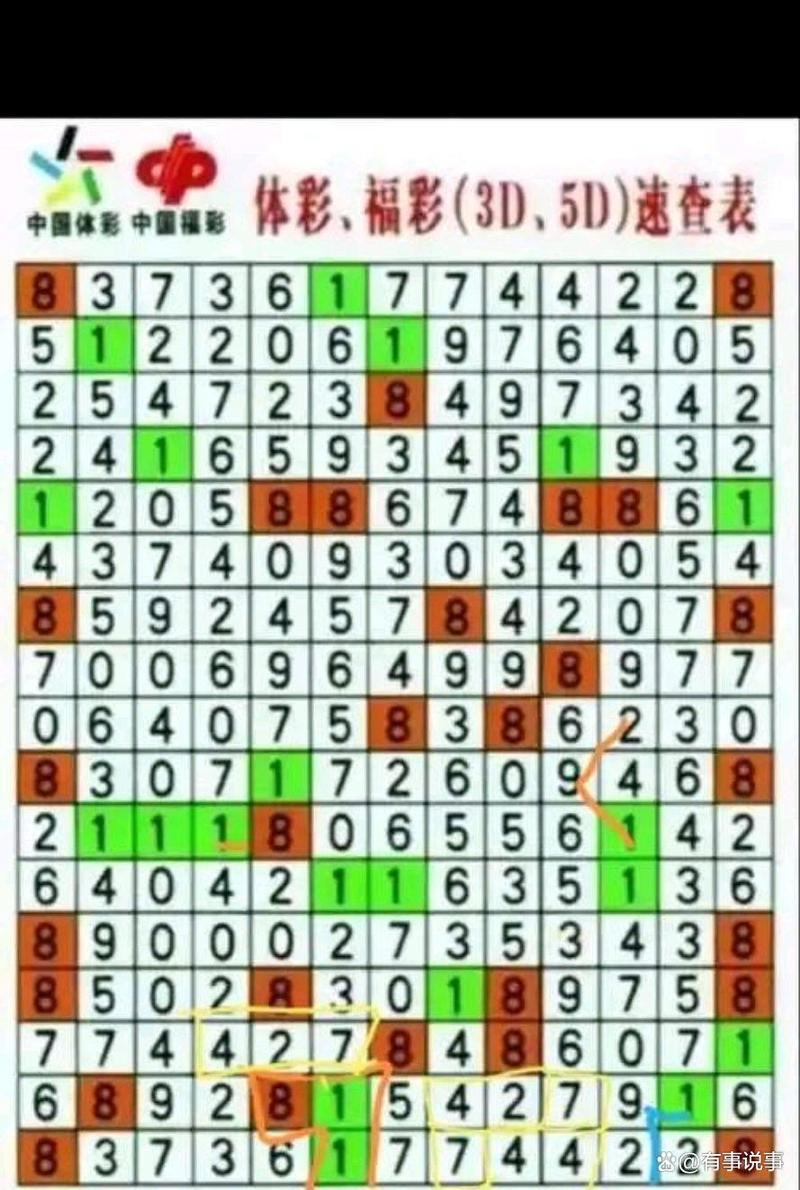 三上四下有一码是什么生肖