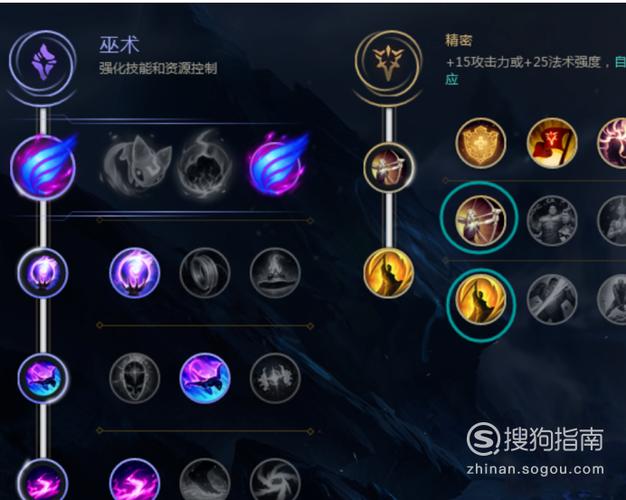 若克萨斯之手符文怎么配？这套搭配输出爆炸