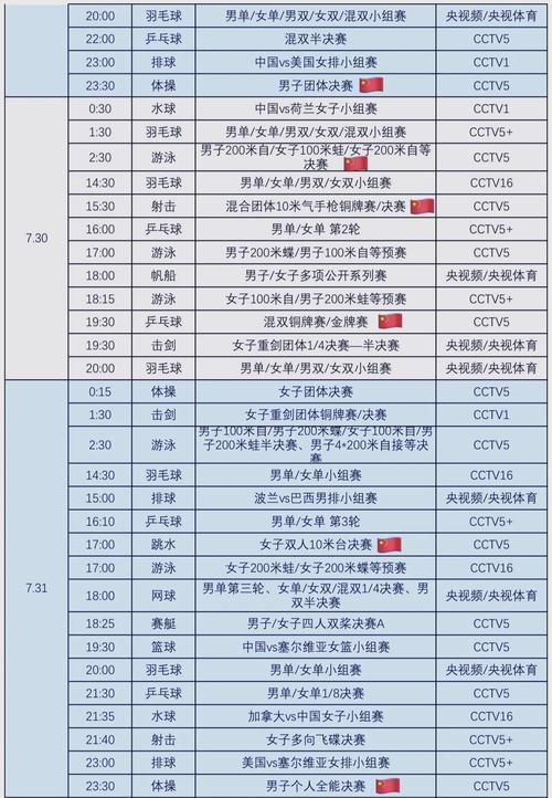 今日赛程2021赛程表有哪些？热门赛事一览表推荐！