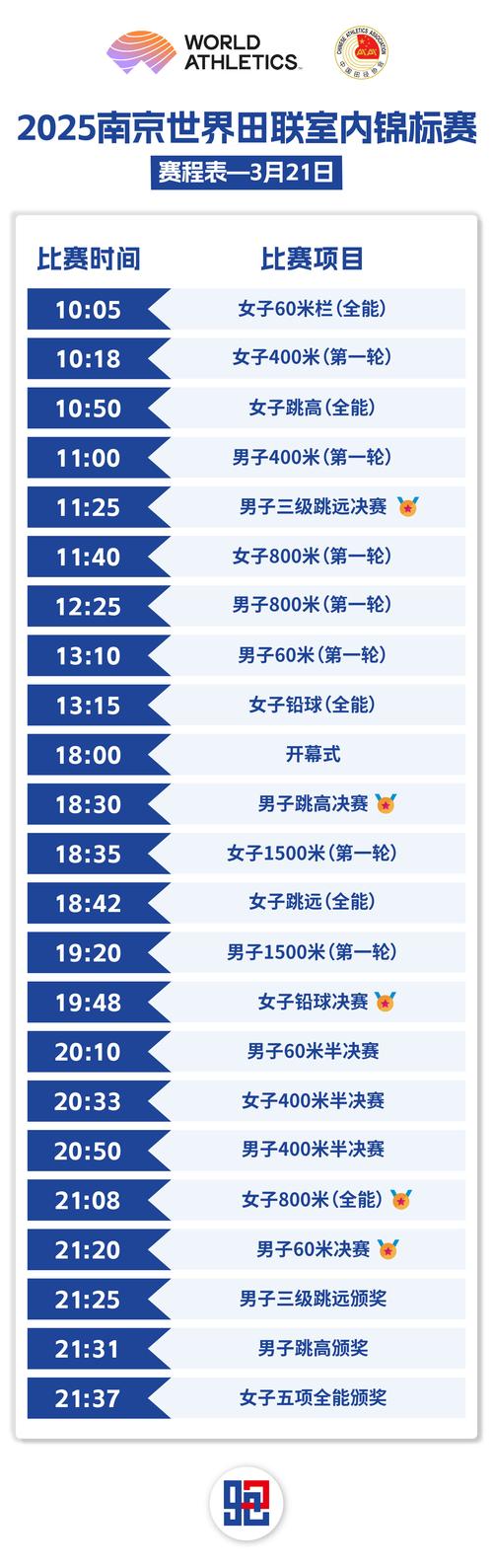 今日赛程2021赛程表有哪些？热门赛事一览表推荐！