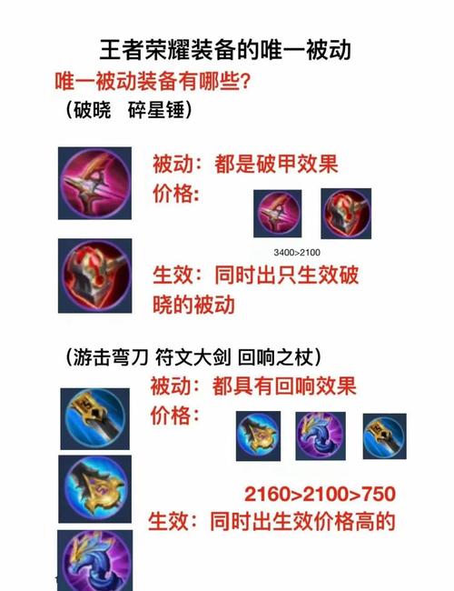 装备的唯一效果到底是什么？(新手必看详细解析指南)
