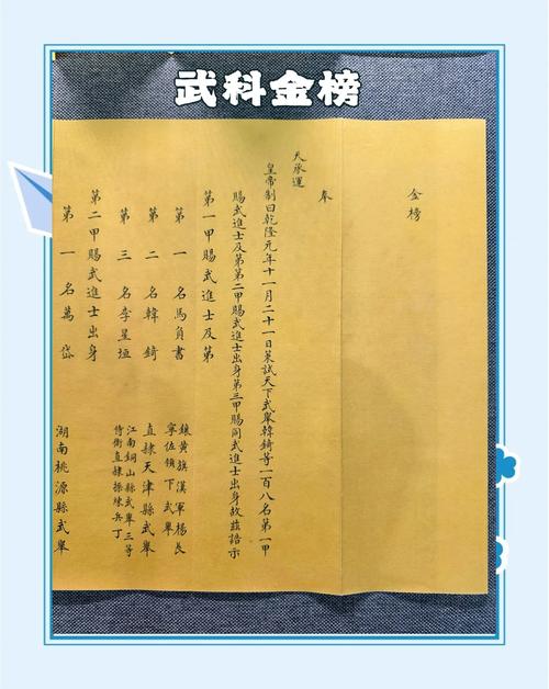 清朝皇帝年终奖怎么发？揭秘古代官员福利真相！