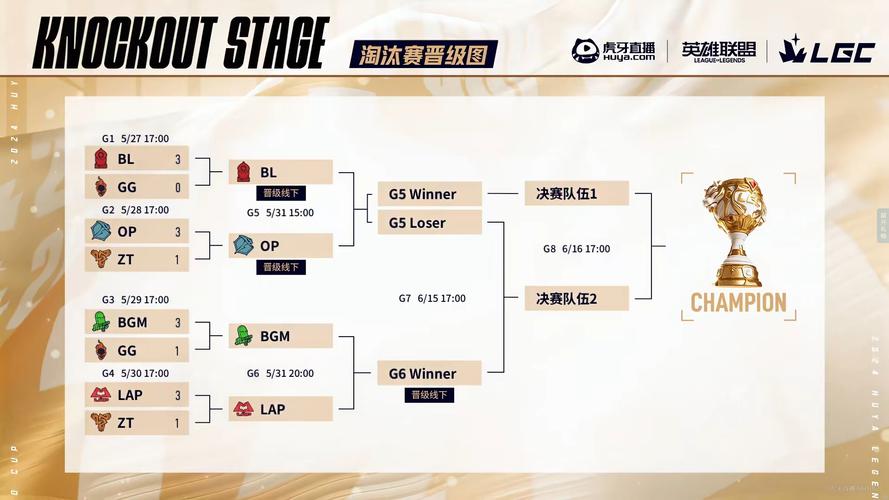 lol全明星赛怎么在线观看？(实用直播方法汇总！)