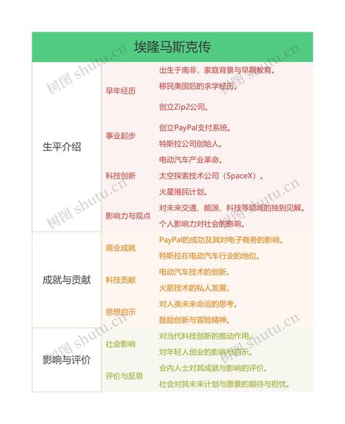 如何看懂斯隆与马克贝尔的谜之物语？关键推理点梳理！