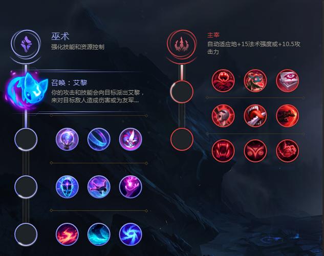 lolap符文最新版本改动?实测效果与适配英雄