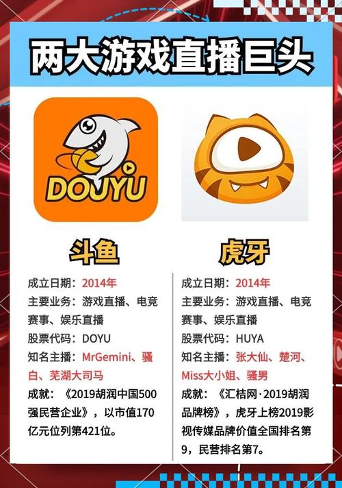 虎牙游戏平台有什么好处？真实用户体验大分享！