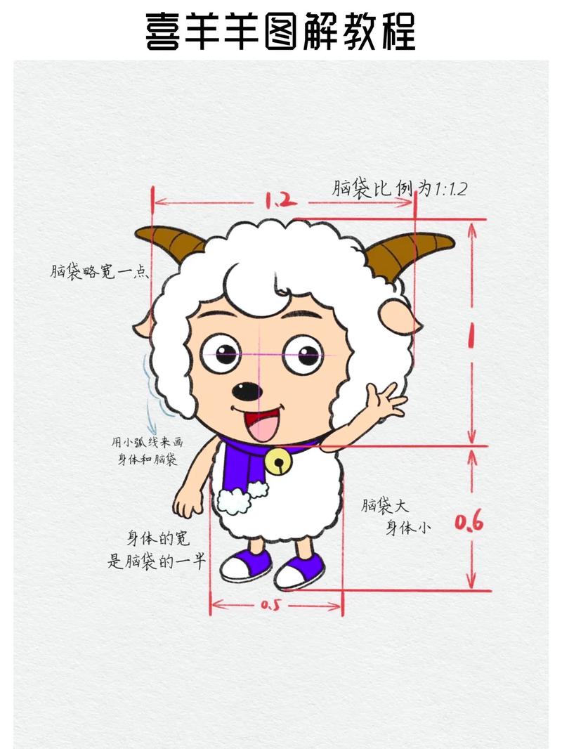 如何快速入门喜羊羊与灰太狼之羊村大崩坏？新手必看指南轻松掌握！