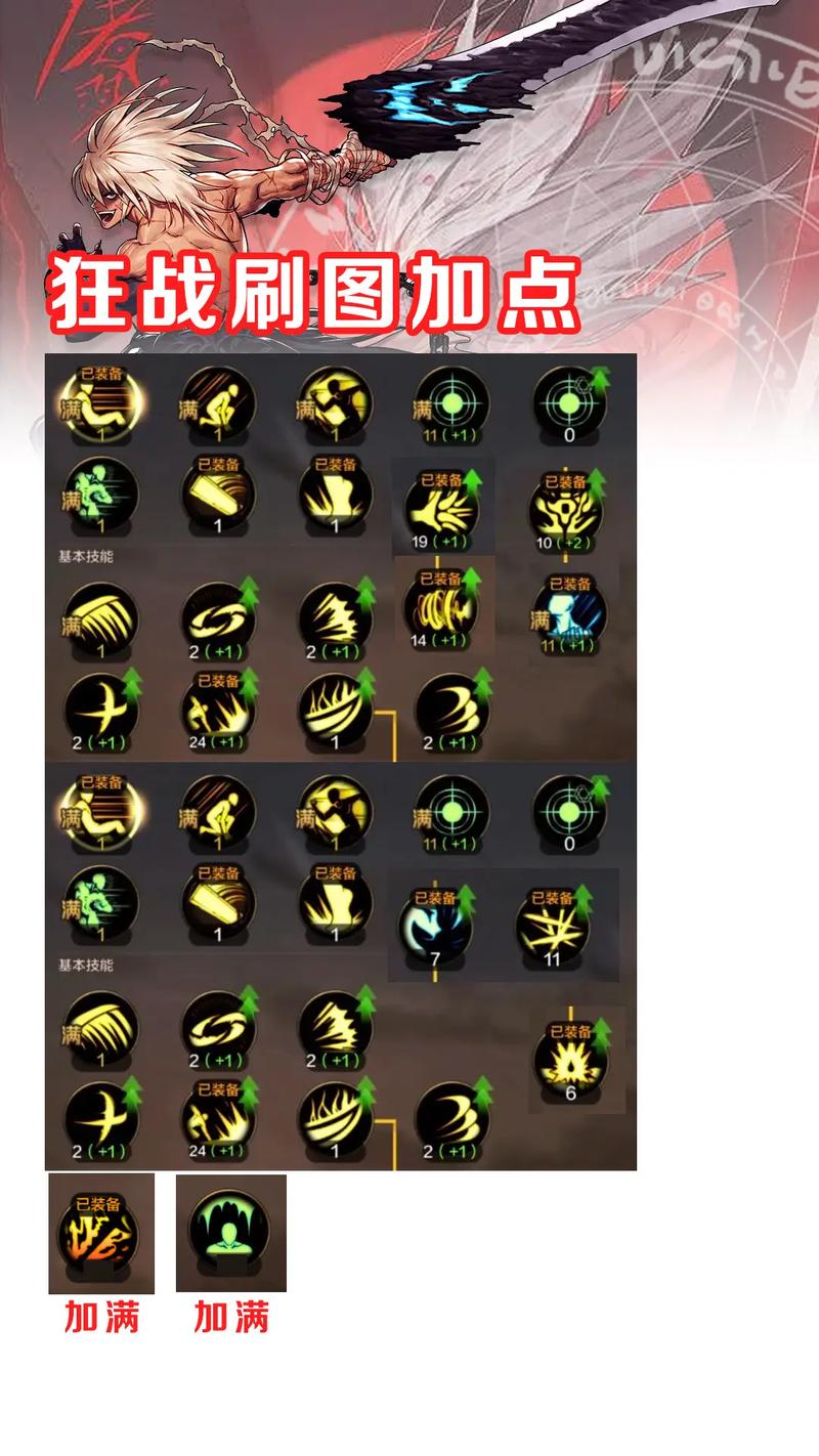 狂战士85版本刷图加点有门道 避开这些误区效率翻倍