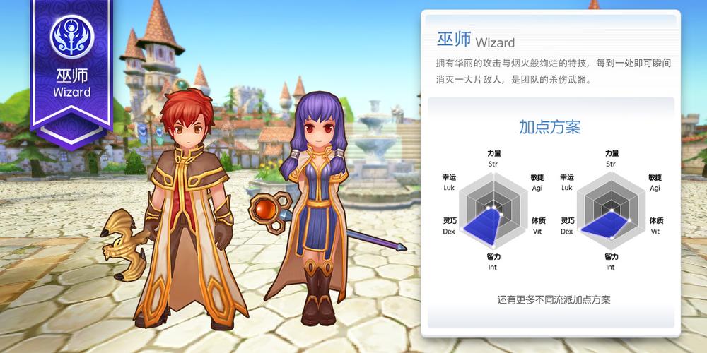 仙境传说ro守护永恒的爱怎么升级快？3个技巧轻松提升等级！