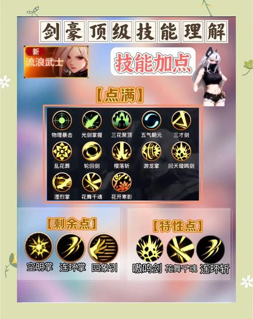 女鬼剑技能怎么加？110级版本最强加点推荐