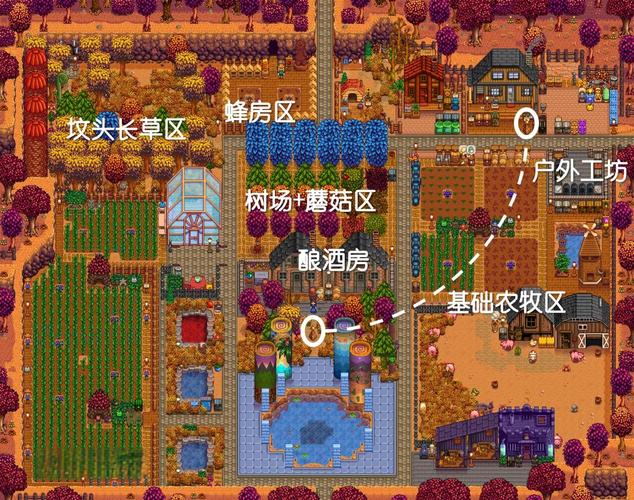 如何高效使用星露谷WIKI?(玩家实测三招提升体验)