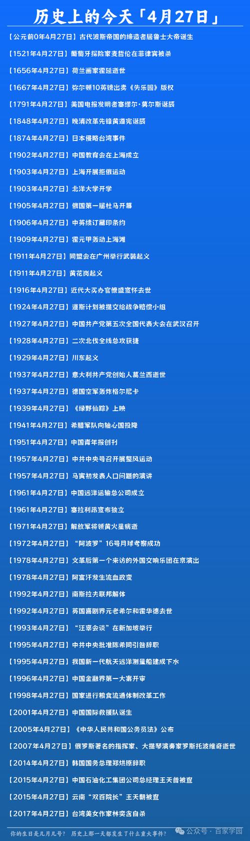 4月23日是什么日子？带你揭秘这个特别节日的意义