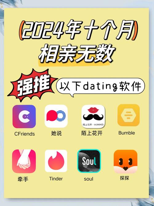 交友网站哪个好推荐吗？真实对比这几家靠谱选择！