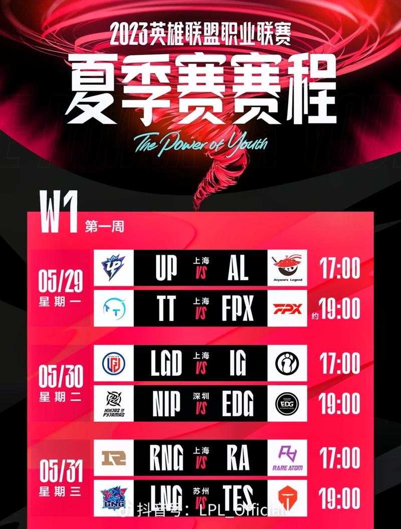 lpl夏季联赛什么时候开始？2024赛程日期全揭秘！