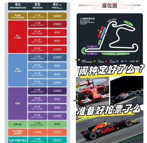f1 2011怎么玩?(新手必看5个入门技巧轻松上手)