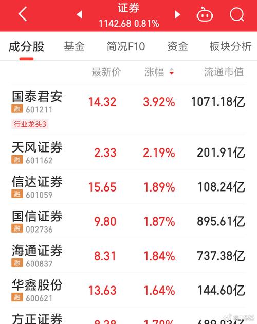 国泰君安锐智版是什么?新手快速上手指南