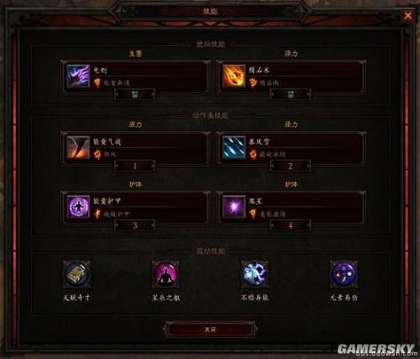 新手如何入手暗黑3暗金装备?避坑指南一贴搞定