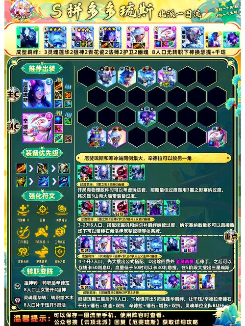 s11赛季更新如何提升胜率？(老玩家分享实战心得)