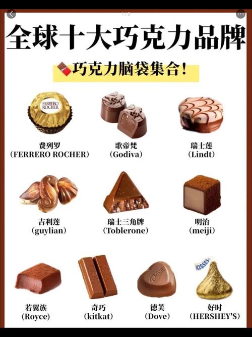 巧克力是很多人眼里的美食，它坏处有啥必须留意几点？