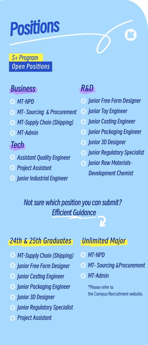 想学TEAM SPIRIT战队的配合？这7步训练法超有效