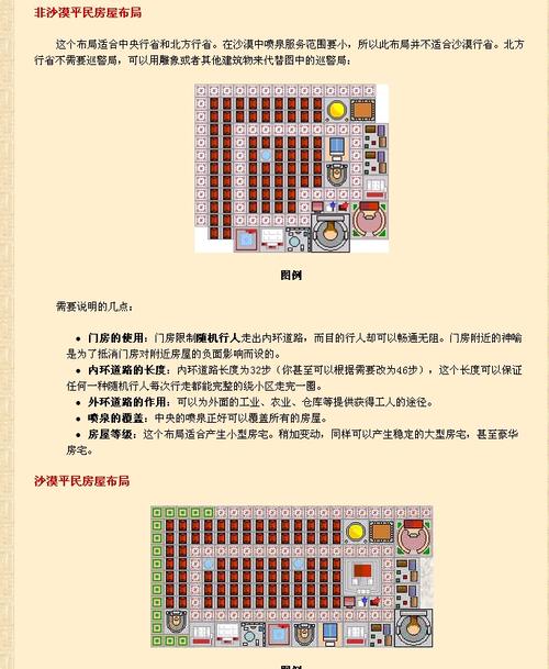 凯撒大帝3攻略心得分享？老司机经验全面解析！