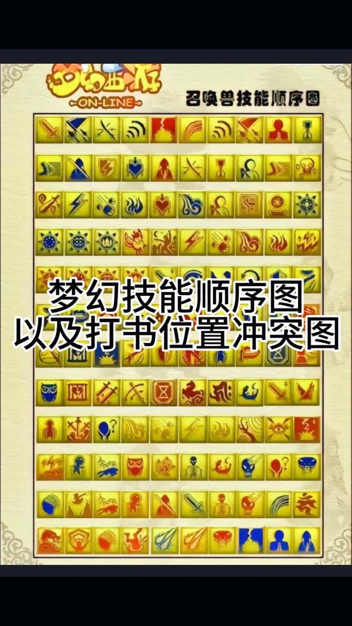 梦幻西游召唤兽怎么获取？3种方法轻松拥有你的神兽