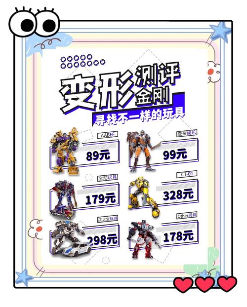变形金刚主题包购买指南？避开这3个常见雷区！