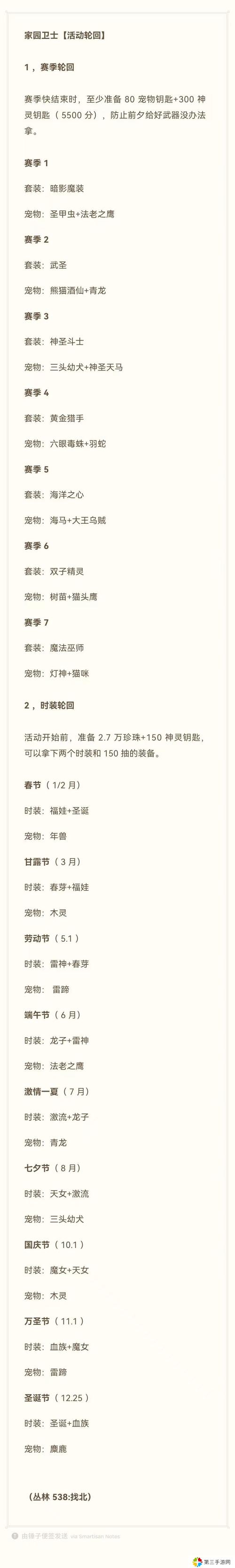 家园守卫战攻略常见问题？解决难题避免失误！