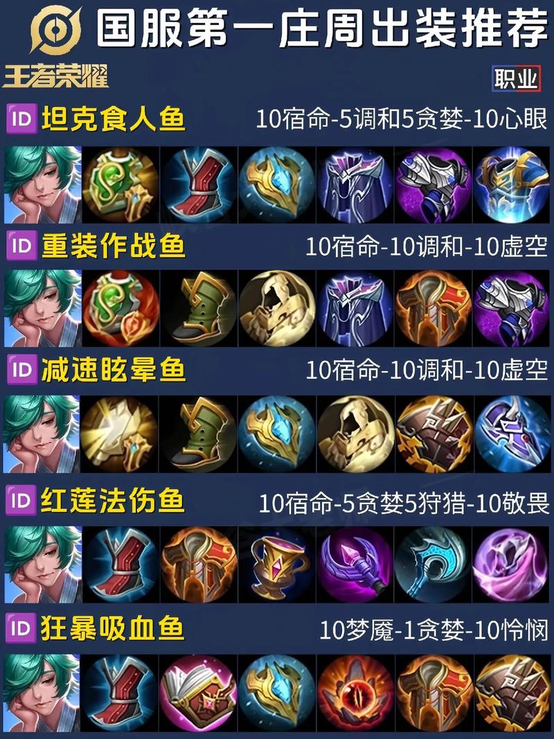 王者荣耀庄周怎么玩？(新手快速上手的5个实用技巧)
