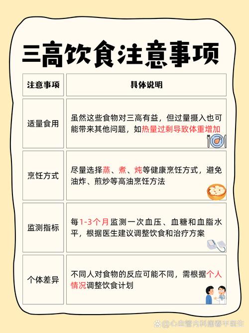 三高老人不吃肉能降血脂效果怎么样？实测经验分享！
